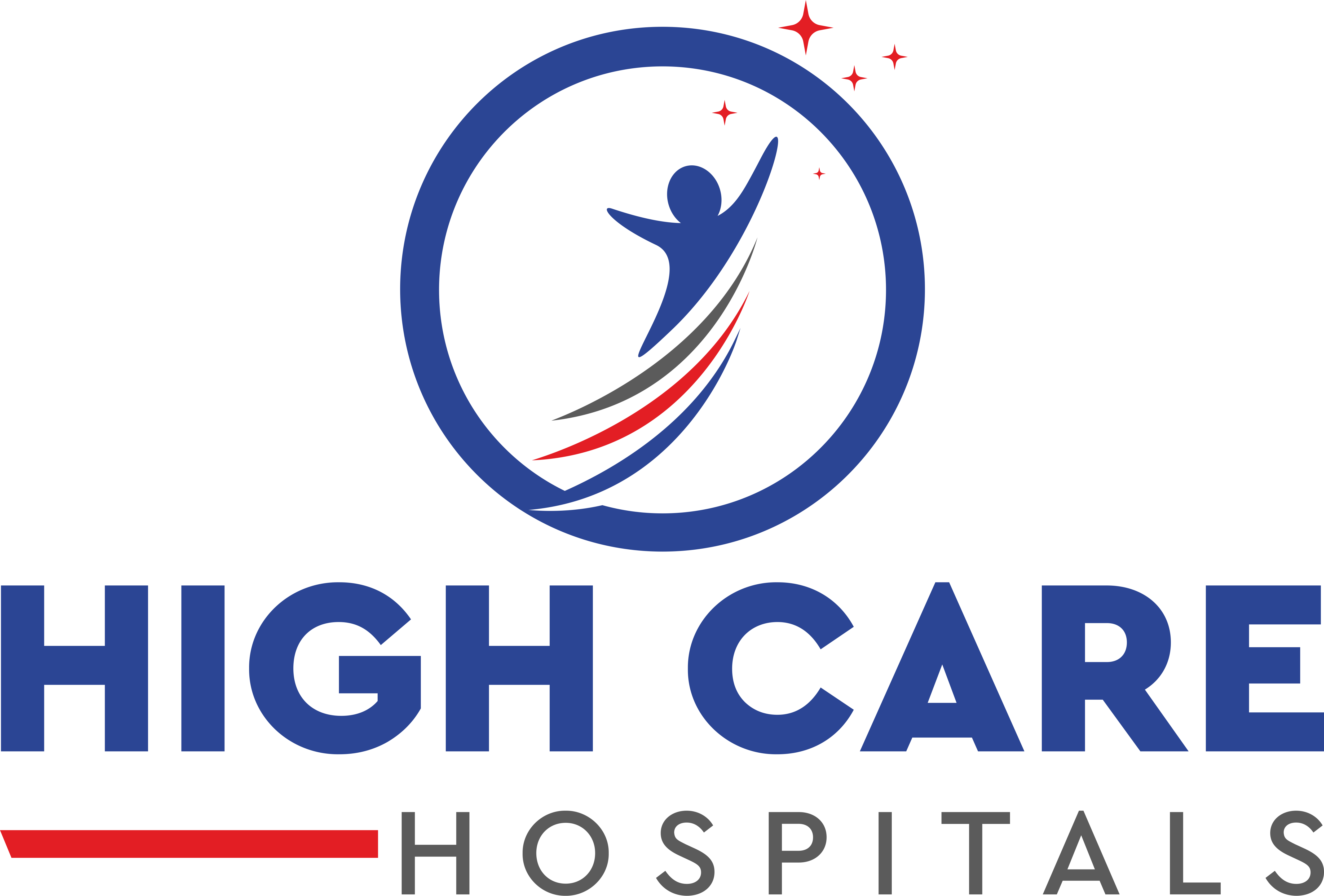 High Care Hospitals
